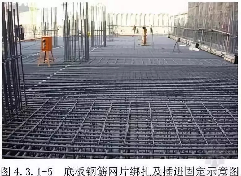 筏板型基礎(chǔ)怎么做，農(nóng)村自建房知道這些才能少花冤枉錢！