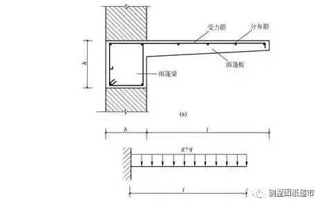 新建自建房的懸挑陽臺開裂咋辦？教你懸挑結(jié)構(gòu)施工的正確做法！