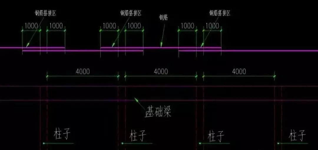 筏板型基礎(chǔ)怎么做，農(nóng)村自建房知道這些才能少花冤枉錢！