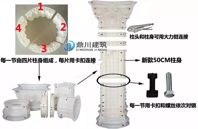 歐式風格別墅怎能少了羅馬柱？來看羅馬柱的完美應用！